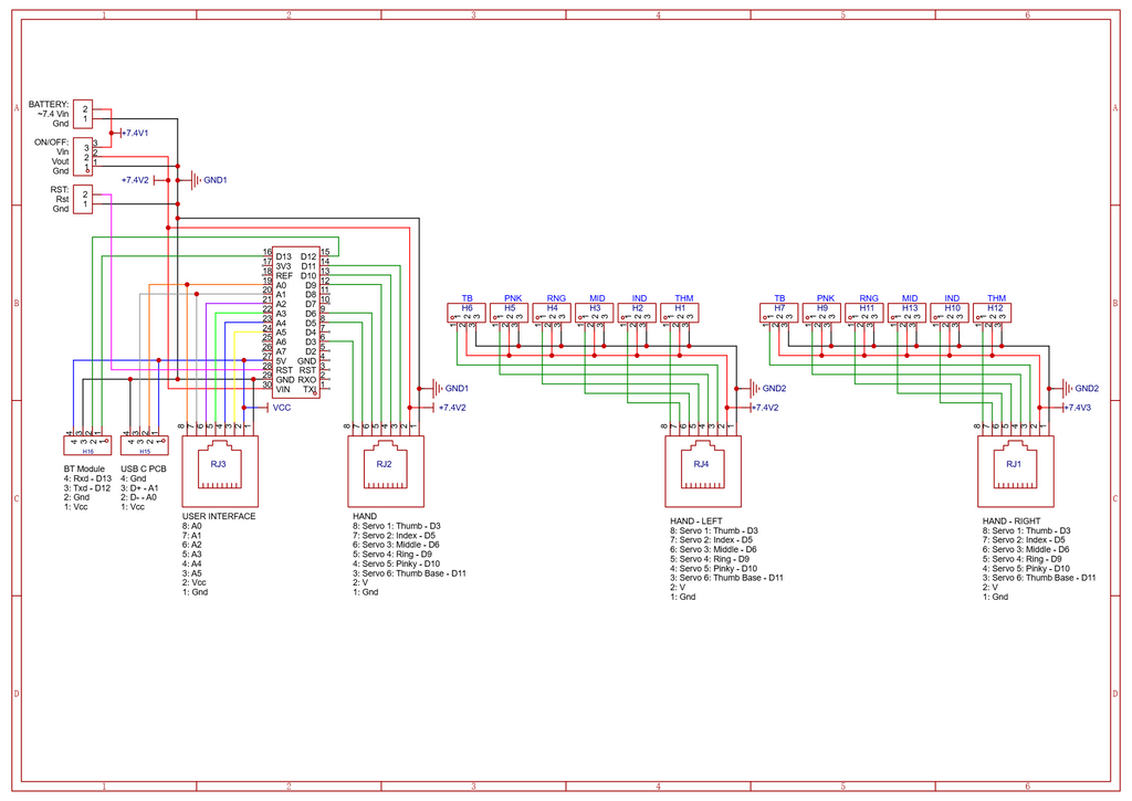 Robotic Hand - PCB Files