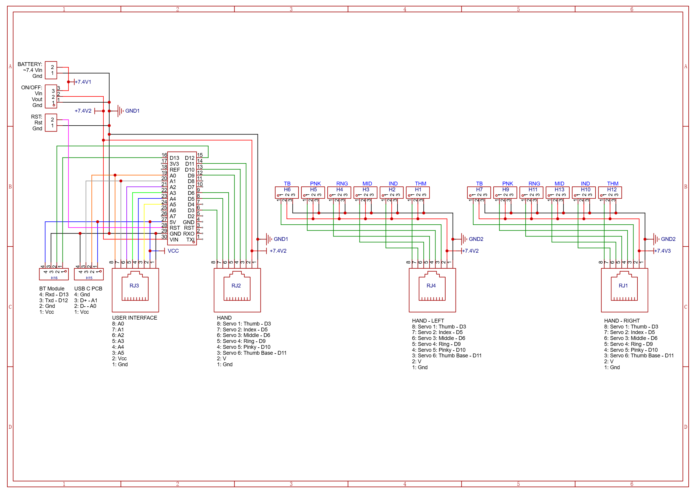Robotic Hand - PCB Files